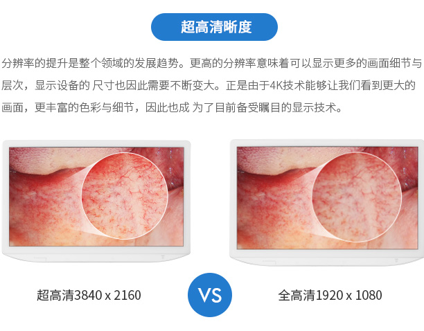 4K超高清影像系统