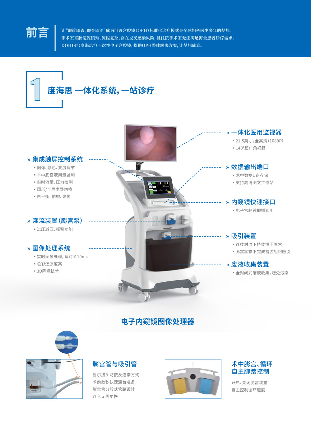 一次性电子宫腔镜2