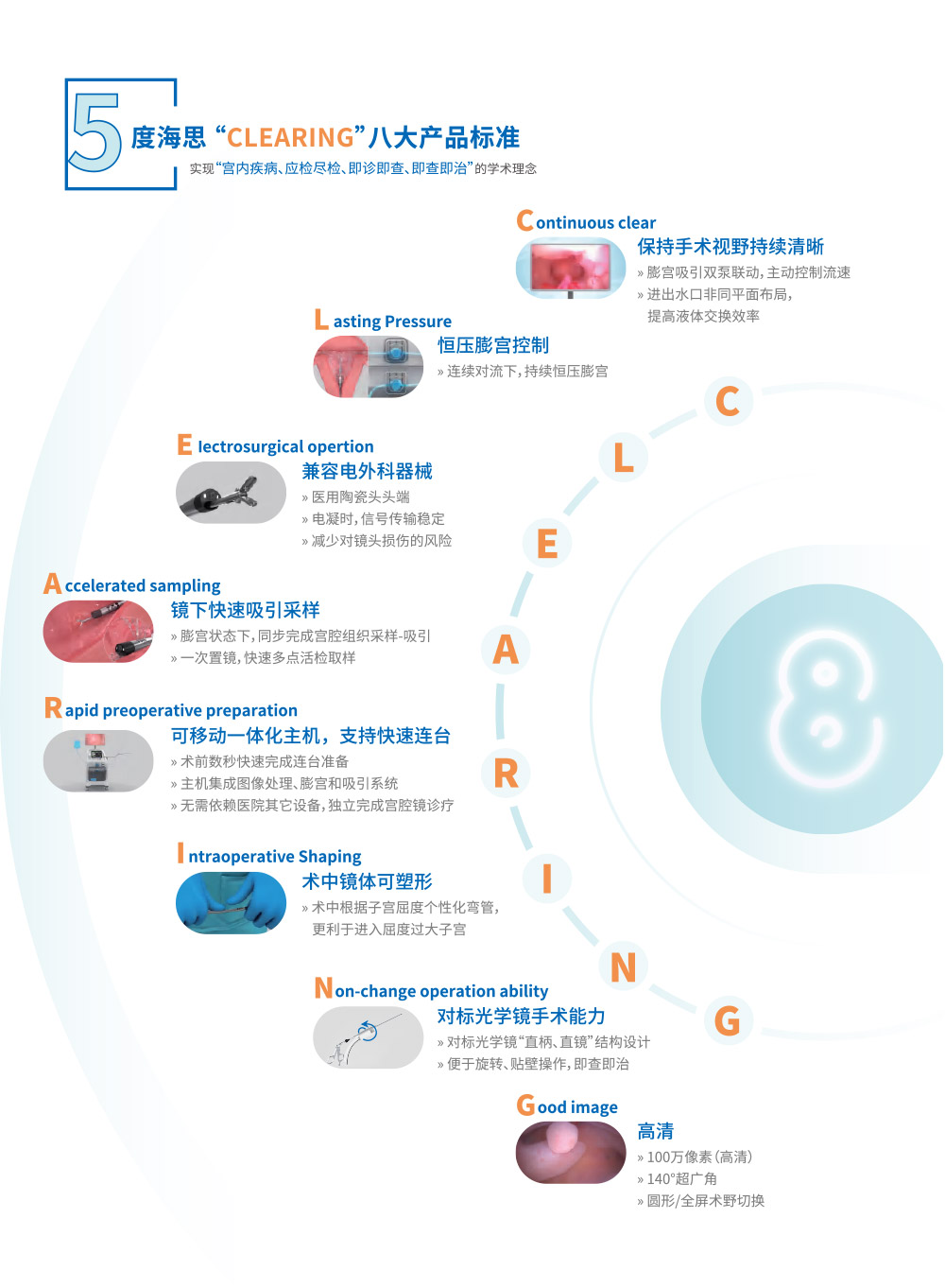 一次性电子宫腔镜5